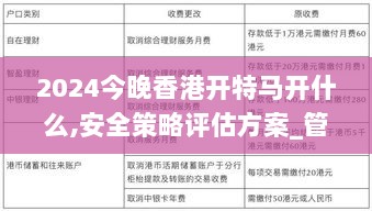 2024今晚香港开特马开什么,安全策略评估方案_管理版ZRT615