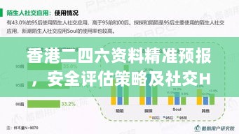 香港二四六资料精准预报，安全评估策略及社交HDP215.85版