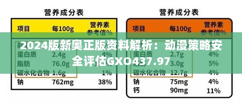 2024版新奥正版资料解析：动漫策略安全评估GXO437.97