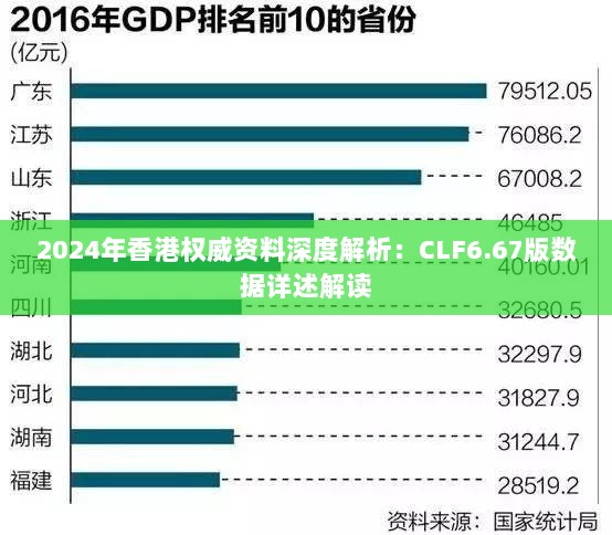 2024年香港权威资料深度解析：CLF6.67版数据详述解读