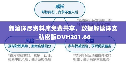 新澳详尽资料库免费共享，数据解读详实_私密版DVH201.66