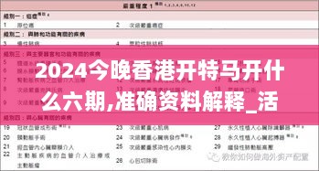 2024今晚香港开特马开什么六期,准确资料解释_活现版IDQ407.25