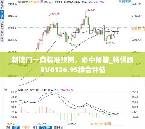 新澳门一肖精准预测，必中秘籍_特供版BVG126.95综合评估