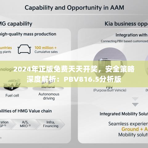 2024年正版免费天天开奖，安全策略深度解析：PBV816.5分析版