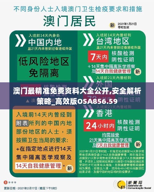 澳门最精准免费资料大全公开,安全解析策略_高效版OSA856.59