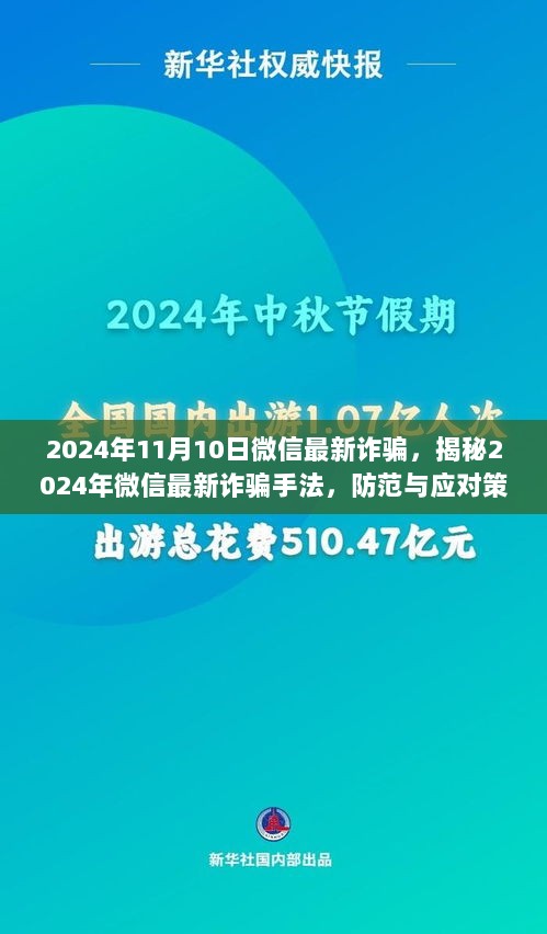 2024年微信最新诈骗手法揭秘，防范与应对策略