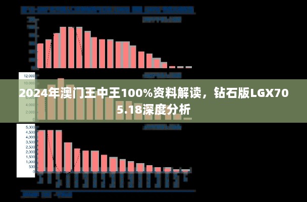 2024年澳门王中王100%资料解读，钻石版LGX705.18深度分析