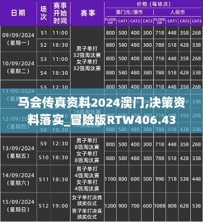 马会传真资料2024澳门,决策资料落实_冒险版RTW406.43