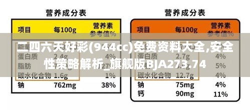 二四六天好彩(944cc)免费资料大全,安全性策略解析_旗舰版BJA273.74