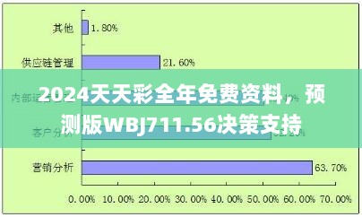 PPT模板 第600页