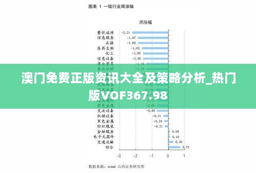 澳门免费正版资讯大全及策略分析_热门版VOF367.98