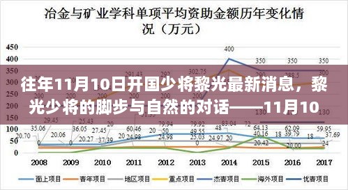 黎光少将的自然之旅，寻找内心的平静与和谐