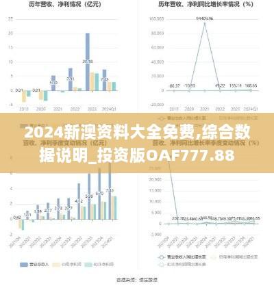 2024新澳资料大全免费,综合数据说明_投资版OAF777.88