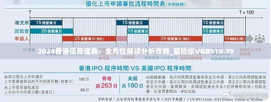 2024香港信息宝典：全方位解读分析攻略_冒险版VGB919.39