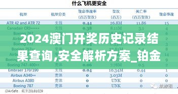 2024澳门开奖历史记录结果查询,安全解析方案_铂金版NPJ521.78