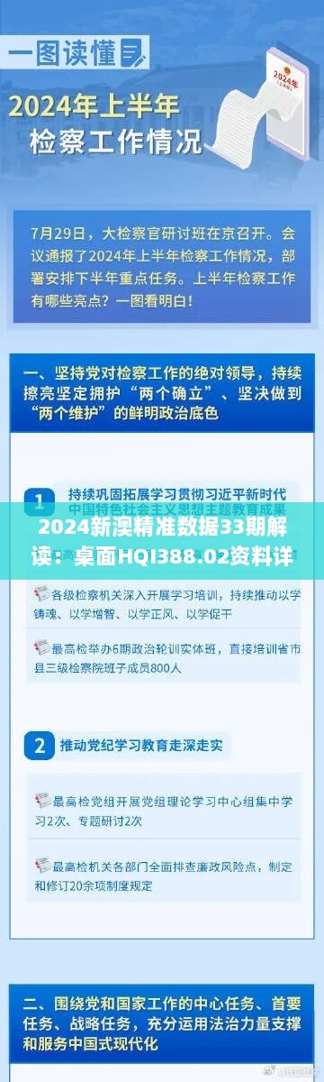 2024新澳精准数据33期解读：桌面HQI388.02资料详解