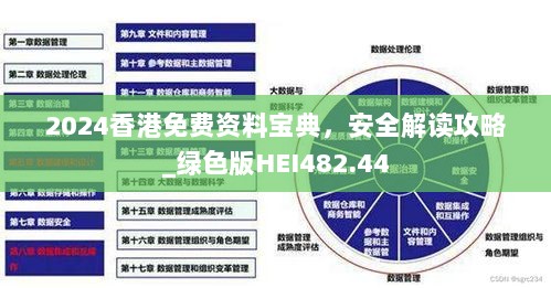 2024香港免费资料宝典，安全解读攻略_绿色版HEI482.44