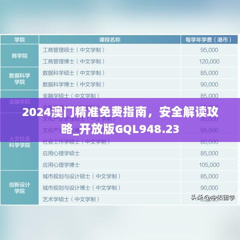 2024澳门精准免费指南，安全解读攻略_开放版GQL948.23