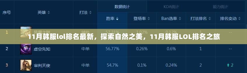 11月韩服LOL排名探索之旅，自然之美与游戏竞技的双重盛宴