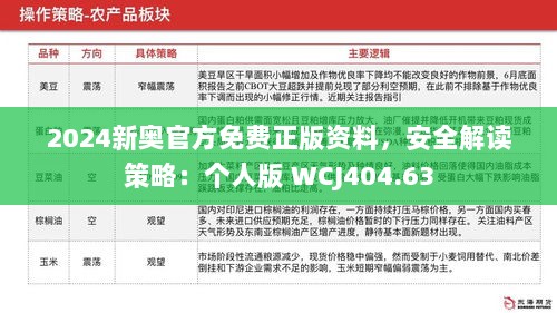 2024新奥官方免费正版资料，安全解读策略：个人版 WCJ404.63