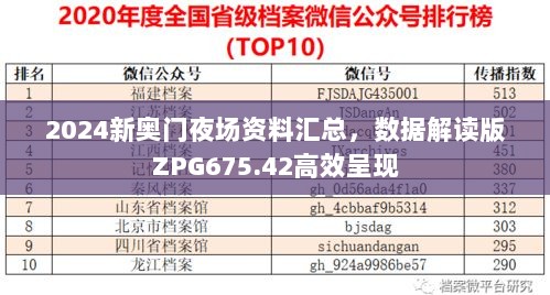 2024新奥门夜场资料汇总，数据解读版ZPG675.42高效呈现