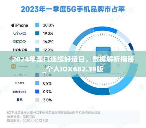 2024年澳门连续好运日，数据解析揭秘_个人IOX682.39版