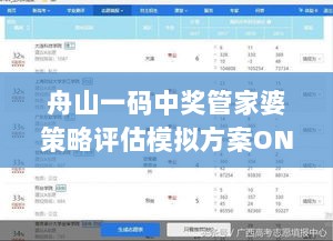 舟山一码中奖管家婆策略评估模拟方案ONY518.69