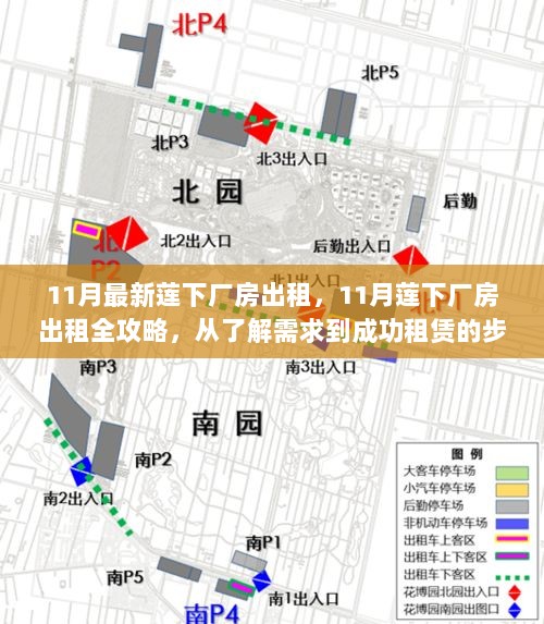 11月莲下厂房出租全攻略，需求了解与成功租赁的步骤指南