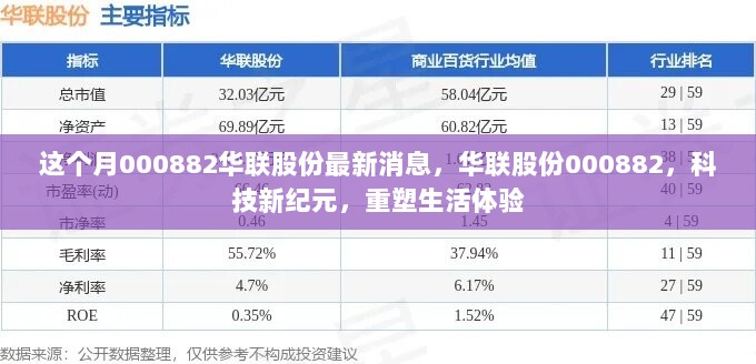 华联股份000882科技新纪元，重塑生活体验，最新消息解读