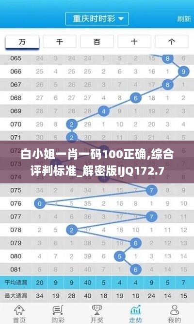 白小姐一肖一码100正确,综合评判标准_解密版IJQ172.7