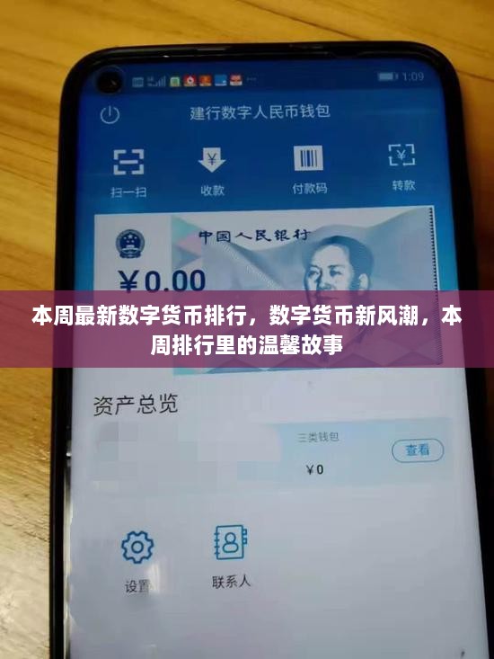 本周数字货币新风潮，排行里的温馨故事与新星崛起
