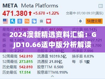 2024澳新精选资料汇编：GJD10.66适中版分析解读