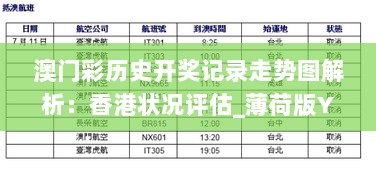 澳门彩历史开奖记录走势图解析：香港状况评估_薄荷版YNB939.65