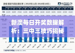 西装革履 第5页