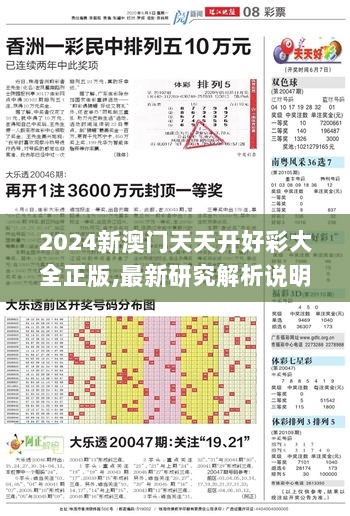 2024新澳门天天开好彩大全正版,最新研究解析说明_传统版GBW766.05