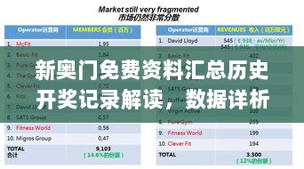 新奥门免费资料汇总历史开奖记录解读，数据详析版CTY807.23