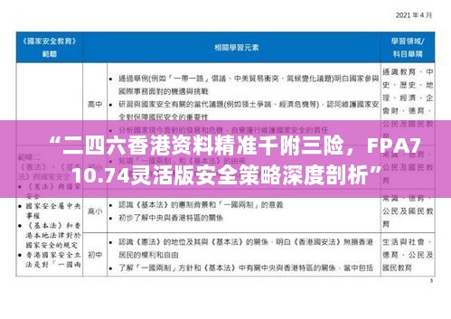 “二四六香港资料精准千附三险，FPA710.74灵活版安全策略深度剖析”