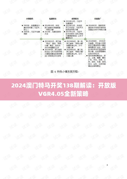 2024澳门特马开奖138期解读：开放版VGR4.05全新策略