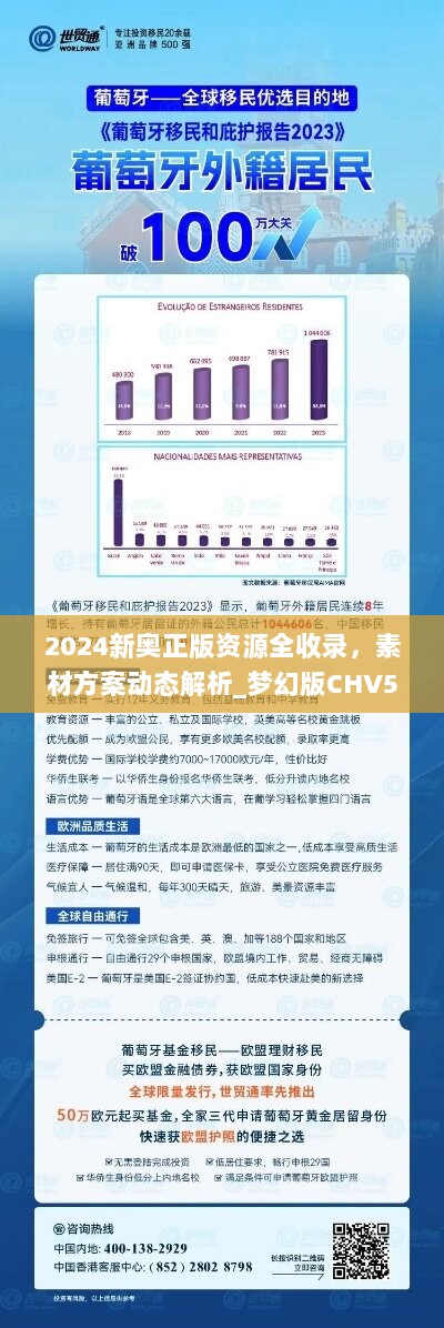 2024新奥正版资源全收录，素材方案动态解析_梦幻版CHV584.62