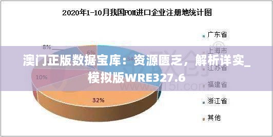 澳门正版数据宝库：资源匮乏，解析详实_模拟版WRE327.6