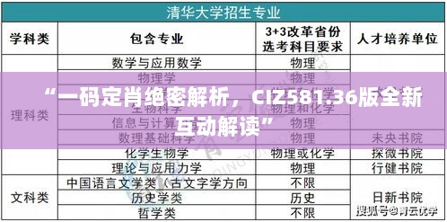 “一码定肖绝密解析，CIZ581.36版全新互动解读”