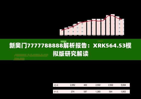 新奥门7777788888解析报告：XRK564.53模拟版研究解读