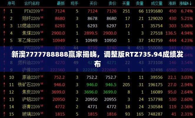 新澳7777788888赢家揭晓，调整版RTZ735.94成绩发布