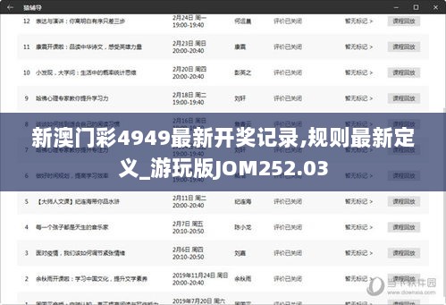 新澳门彩4949最新开奖记录,规则最新定义_游玩版JOM252.03