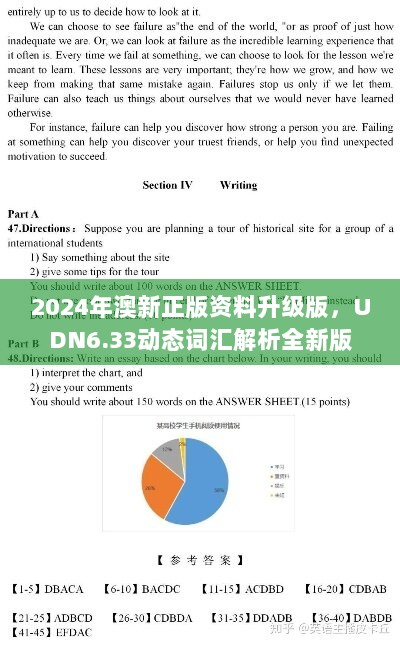 2024年澳新正版资料升级版，UDN6.33动态词汇解析全新版