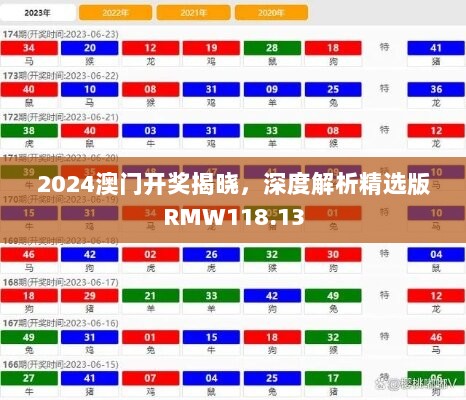 2024澳门开奖揭晓，深度解析精选版RMW118.13