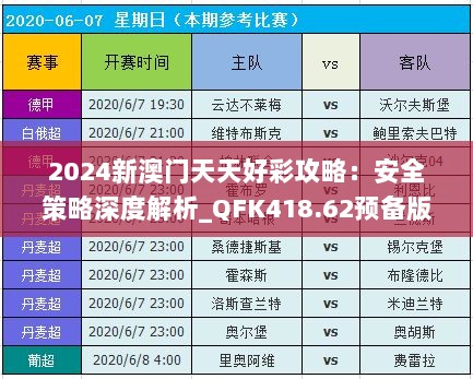 2024新澳门天天好彩攻略：安全策略深度解析_QFK418.62预备版