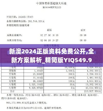 新澳2024正版资料免费公开,全新方案解析_精简版YIQ549.98