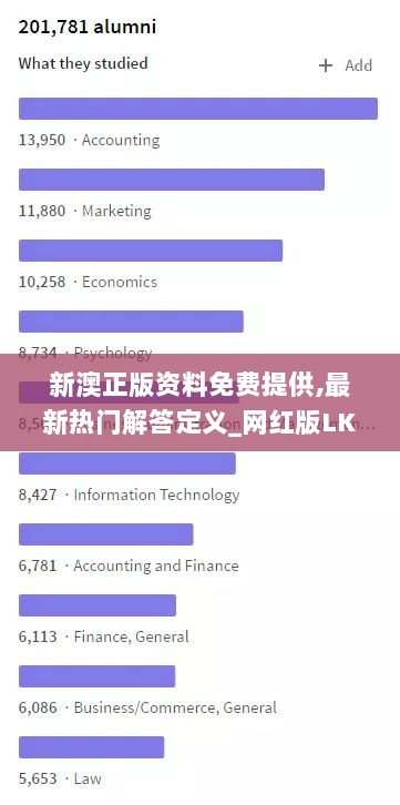 新澳正版资料免费提供,最新热门解答定义_网红版LKY364.4