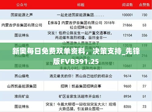 新奥每日免费双单资料，决策支持_先锋版FVB391.25